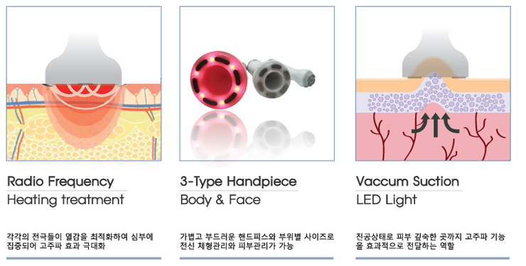 헤라체형관리 이미지