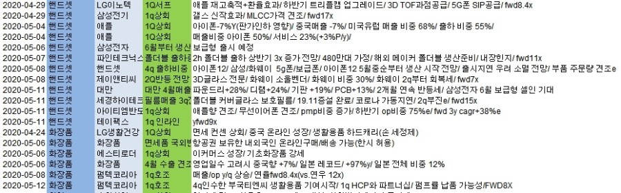 가나다상회 이미지