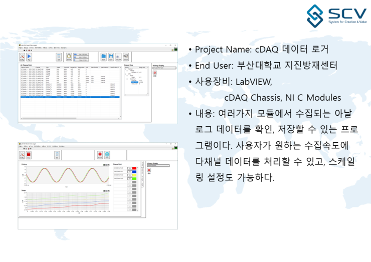 [랩뷰]cDAQ 데이터 로거 : 네이버 블로그