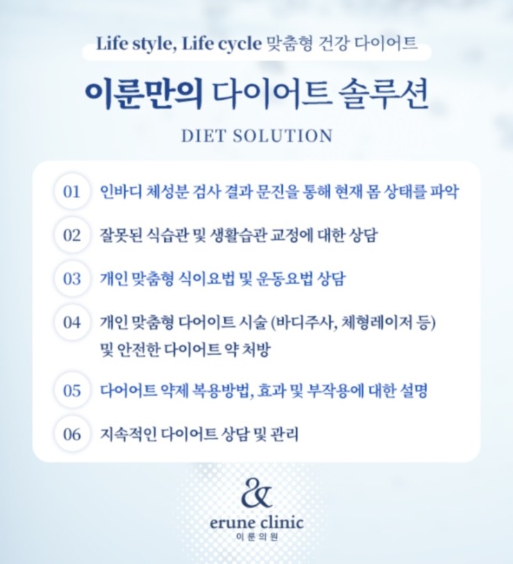 웰빙의원 이미지