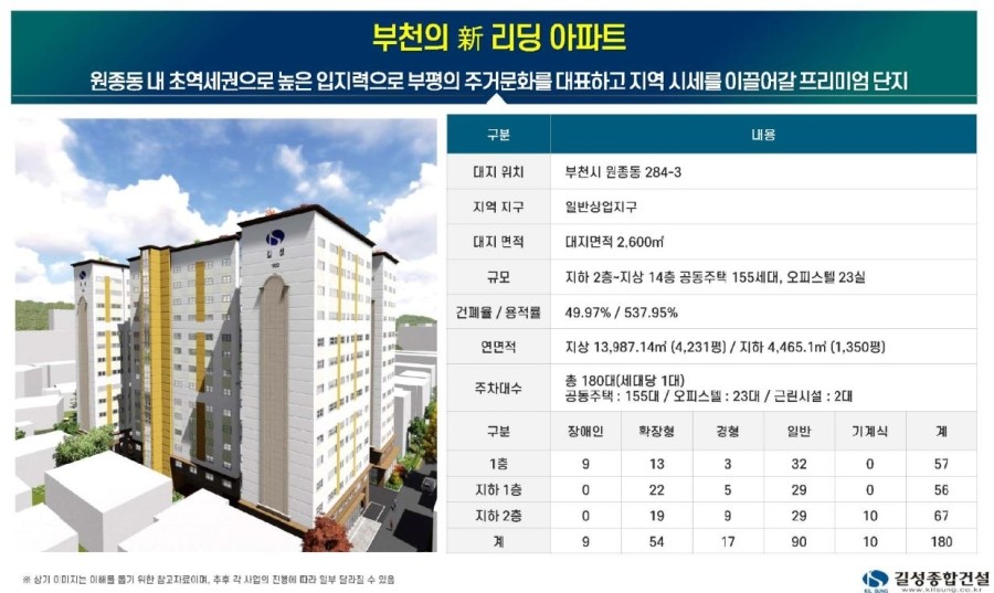 길성종합건설(주) 이미지
