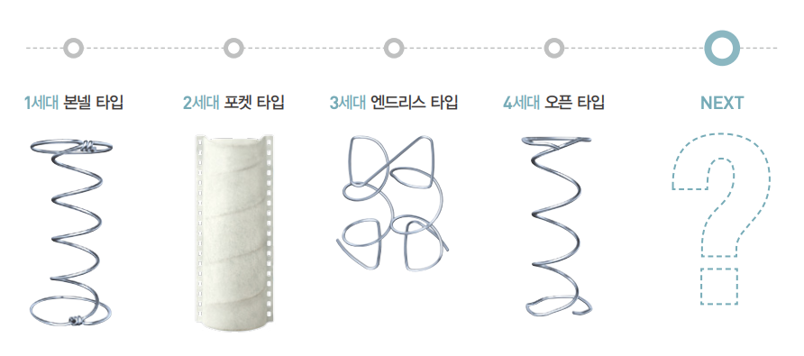경주테크 이미지