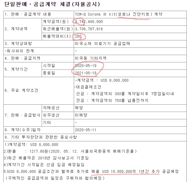 (주)티씨엠 이미지
