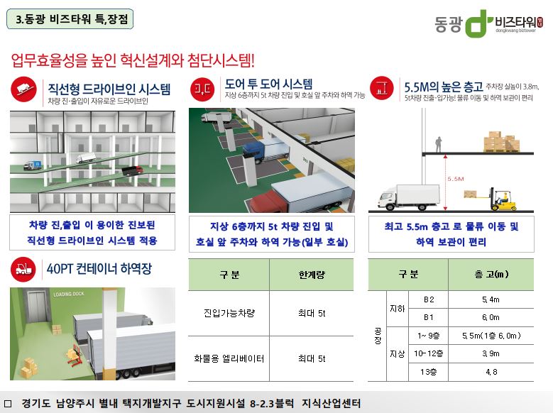 동광산업 이미지
