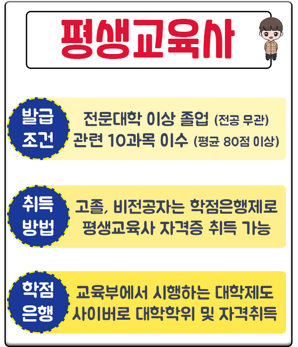희망교육사 이미지
