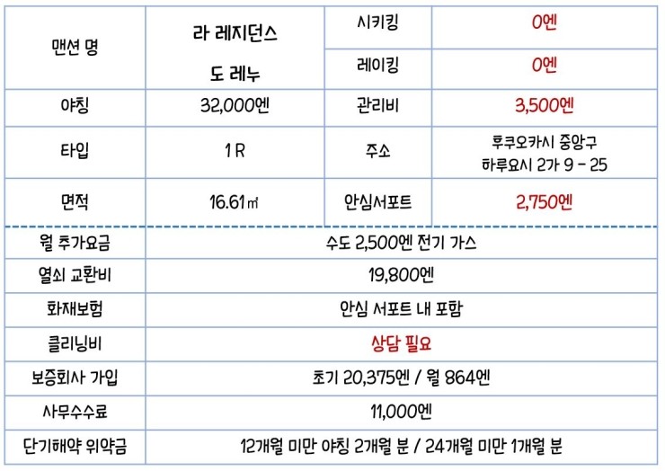 레누 이미지
