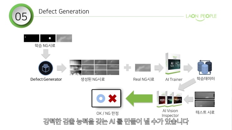 스딥 이미지