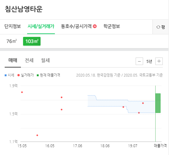 명성장여관 이미지