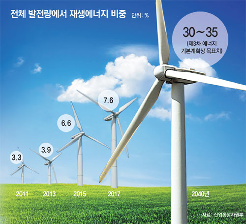 엄지에너지 이미지