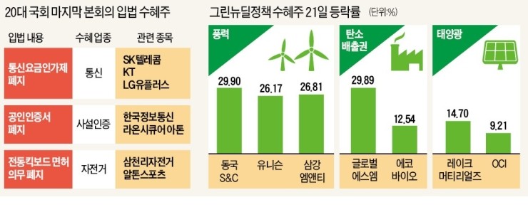 에스엠통신 이미지