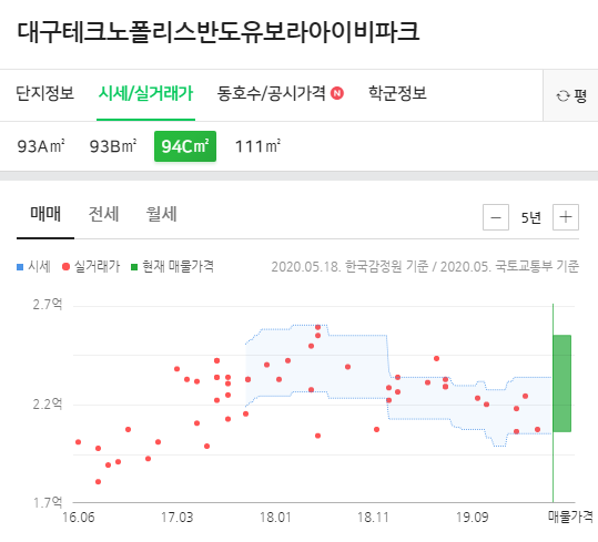 현풍맥치과의원 이미지