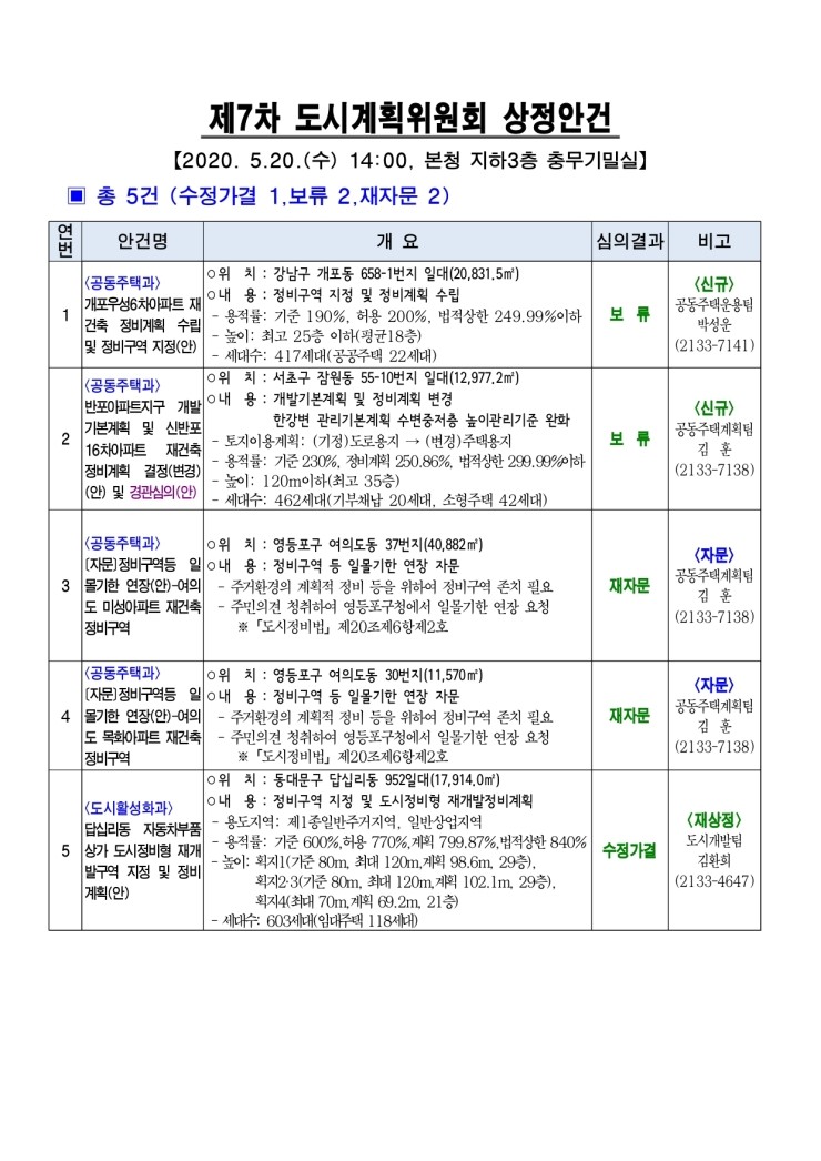안씨티엔지니어링주 이미지