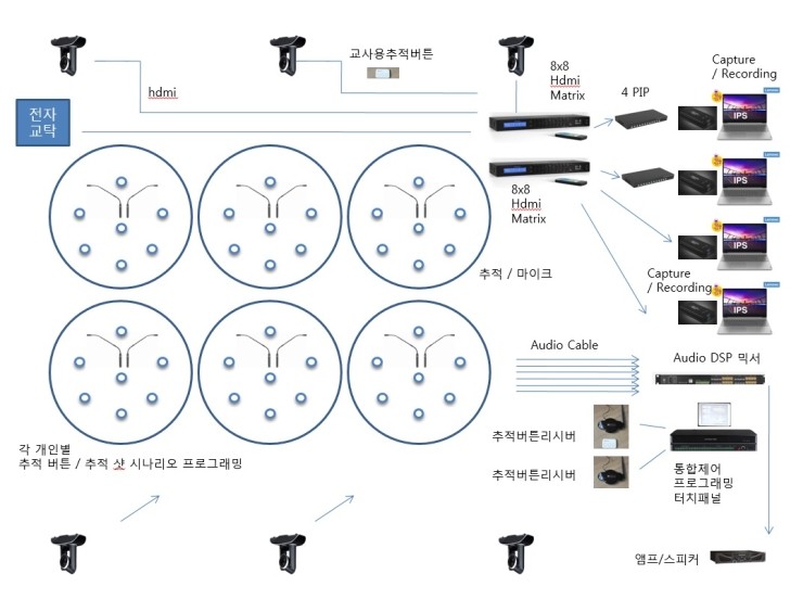 브이티브이 이미지