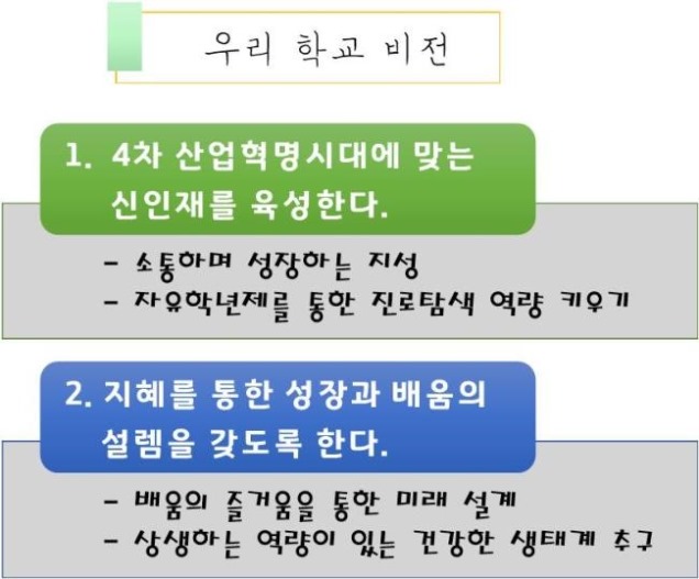 운정중학교 이미지