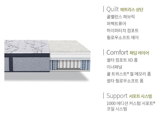 퍼펙트가구 이미지