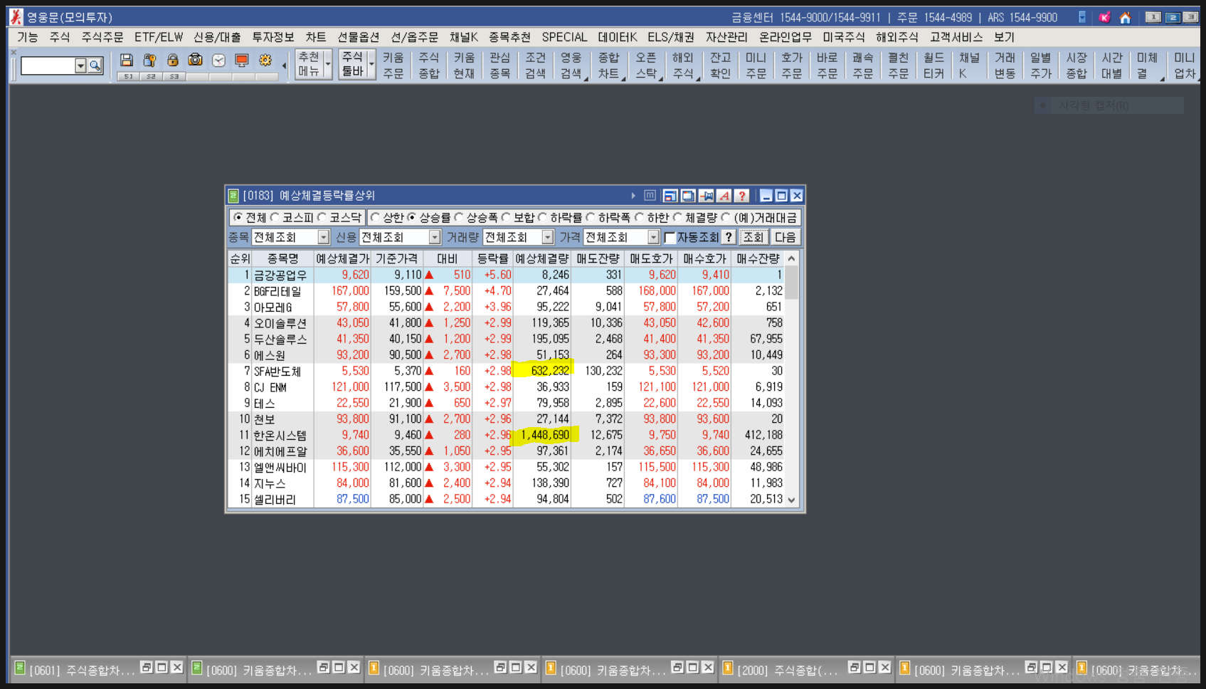 HTS 주식 차트 기본 설정 방법. : 네이버 블로그