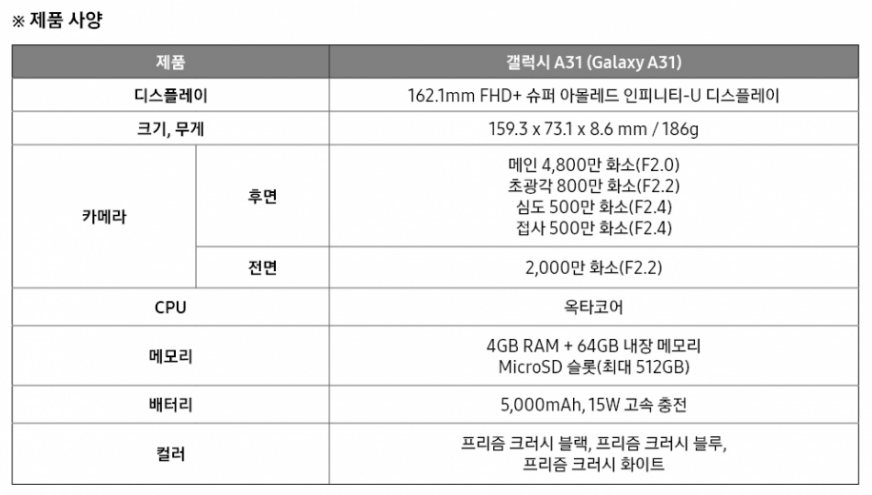 애플중고폰 이미지