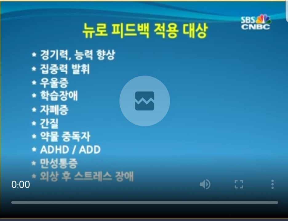 한국뉴로피드백연구소 이미지