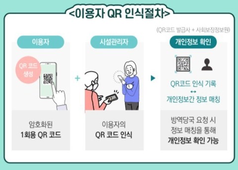 입석노래연습장 이미지