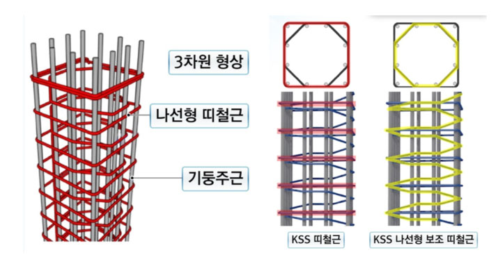 허브구조엔지니어링 이미지