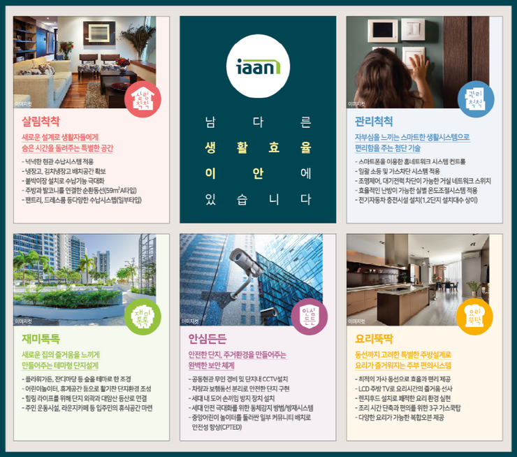 장유환경 이미지