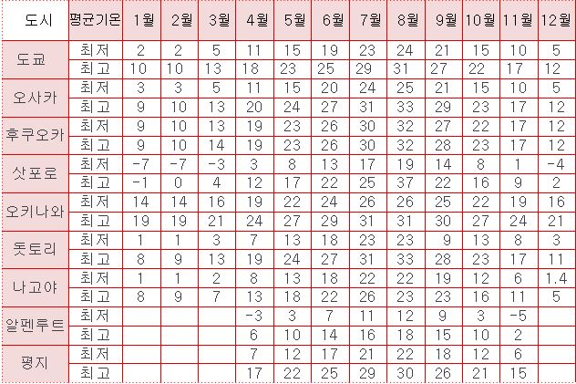 에이플투어 이미지