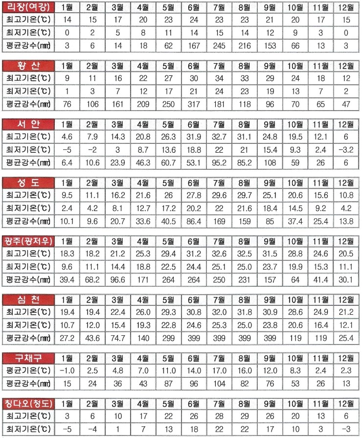 에이플투어 이미지