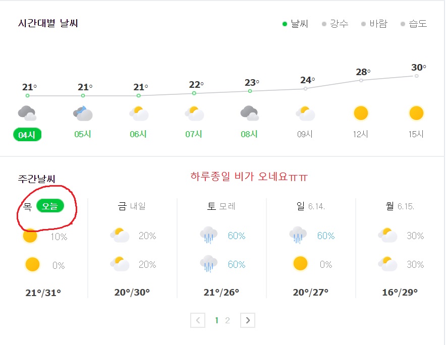 (주)종일푸드 이미지