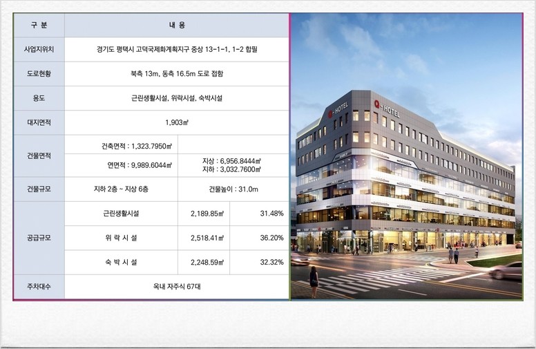큐단란주점 이미지