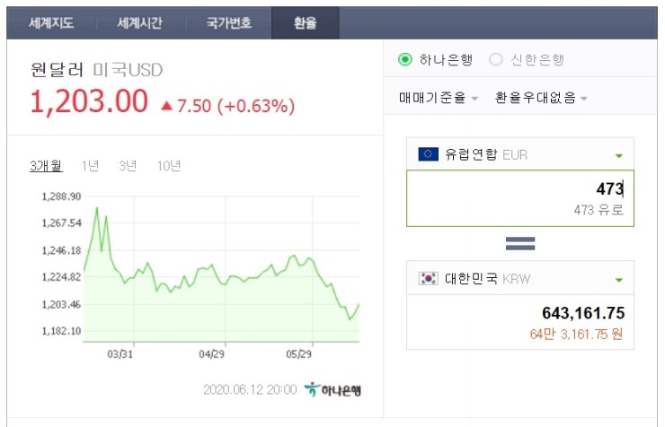 포이베 이미지