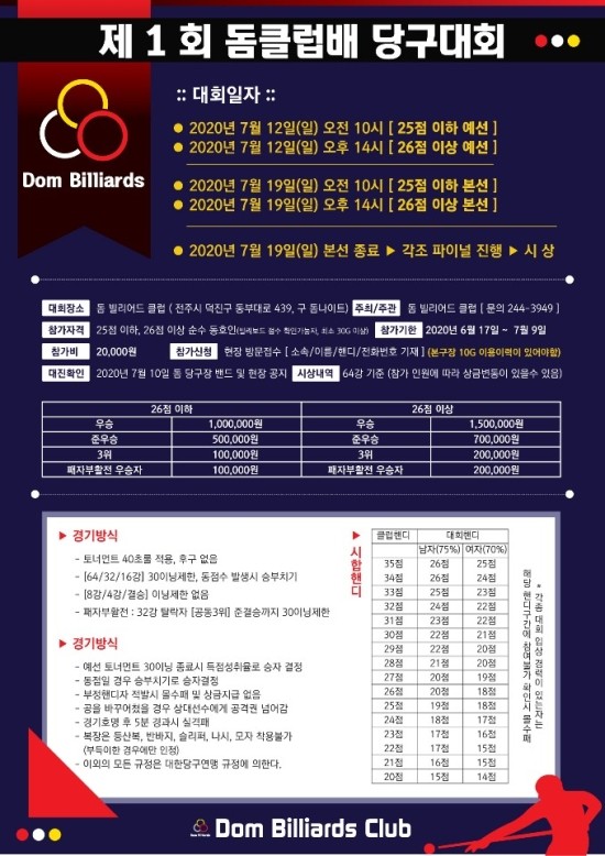 3949당구클럽 이미지