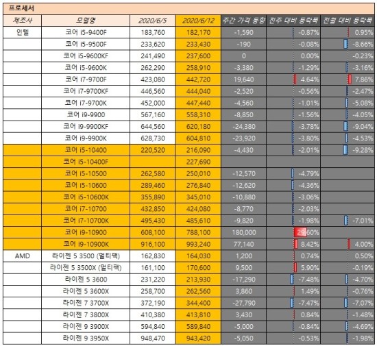 에코스피씨방 이미지