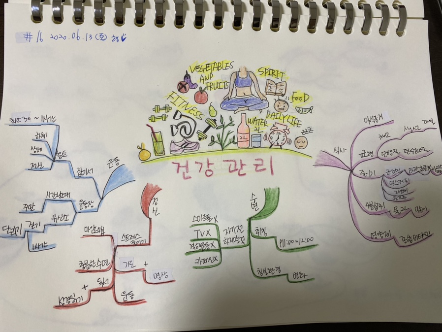 마인드맵스쿨 이미지