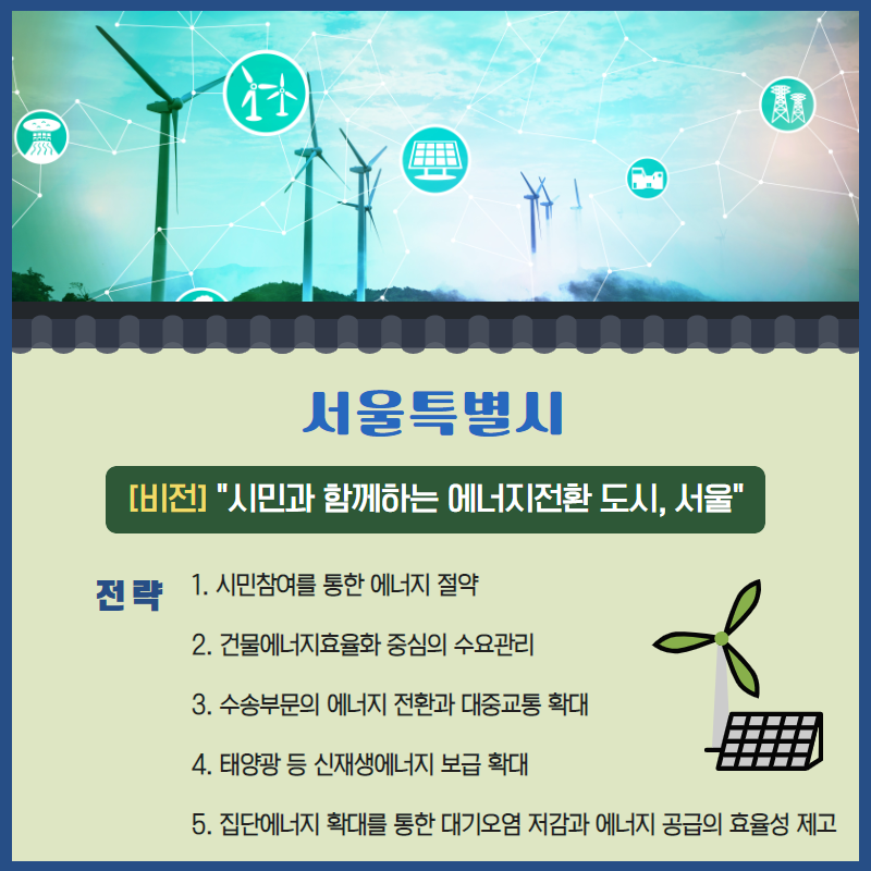 동네에너지 이미지