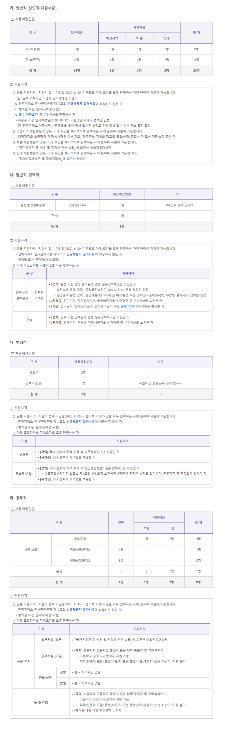 한국전력거래소 채용] 2020년 공채 (~6/30) : 네이버 블로그