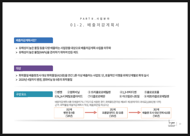 (주)피에스엠 이미지