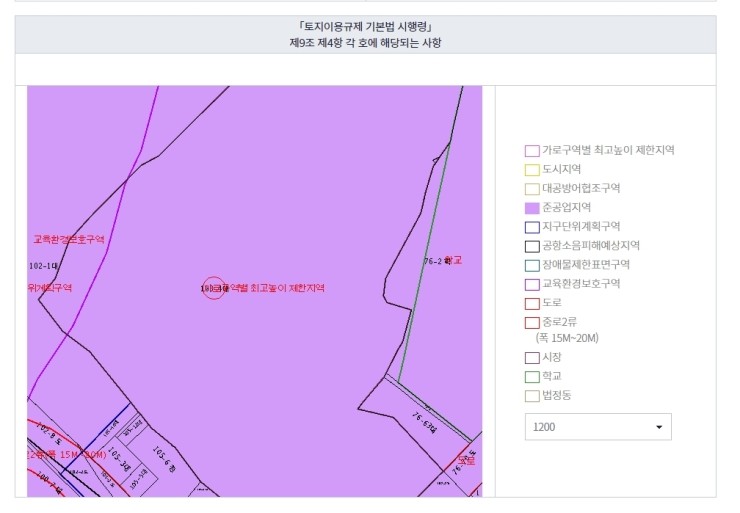 고척산업용품상가 이미지