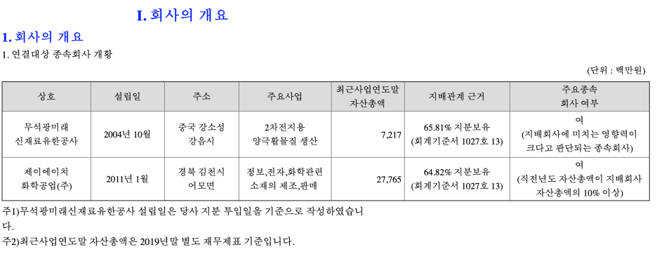제이에이치LCD 이미지