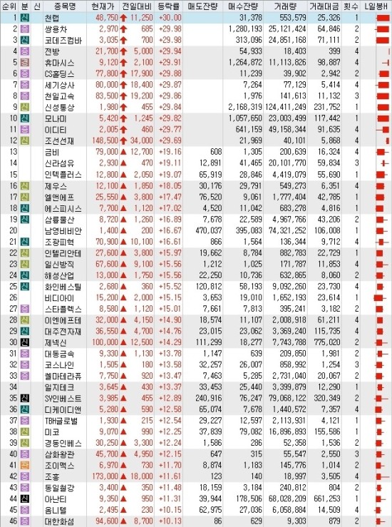 남영상사(주) 이미지