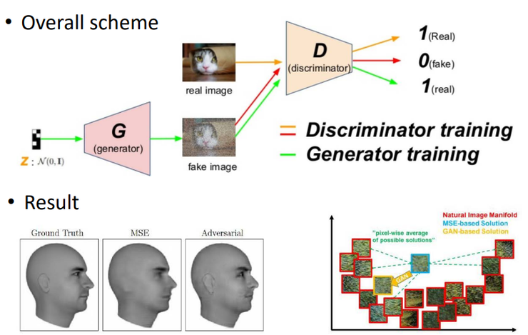 CNN, RNN, GAN - 인공지능 3분야 : 네이버 블로그