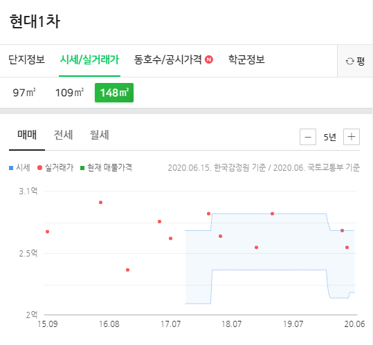 제일속시원내과의원 이미지