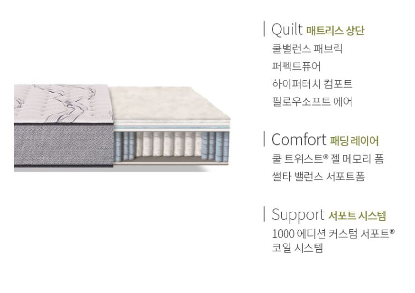 구로수입 이미지