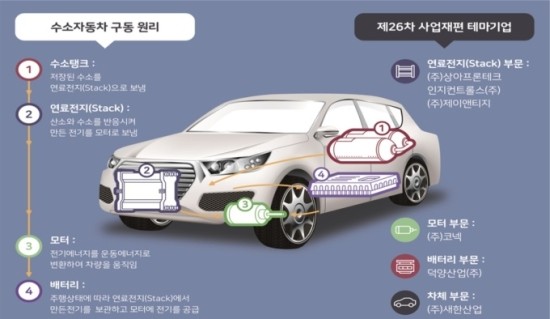 (주)인터코어 이미지
