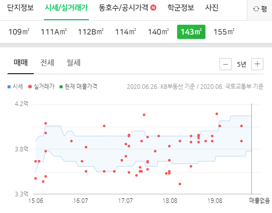 다은온누리약국 이미지