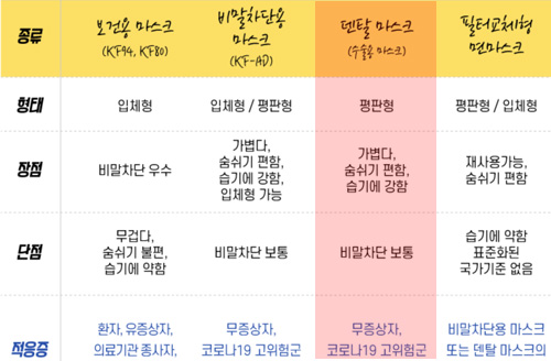 센디자인연구소 이미지