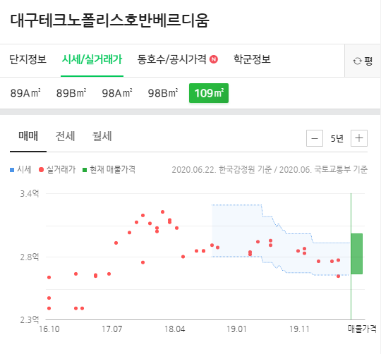 현풍맥치과의원 이미지