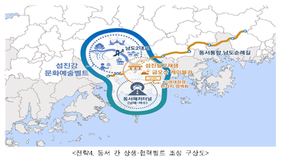 장흥레져산업 이미지