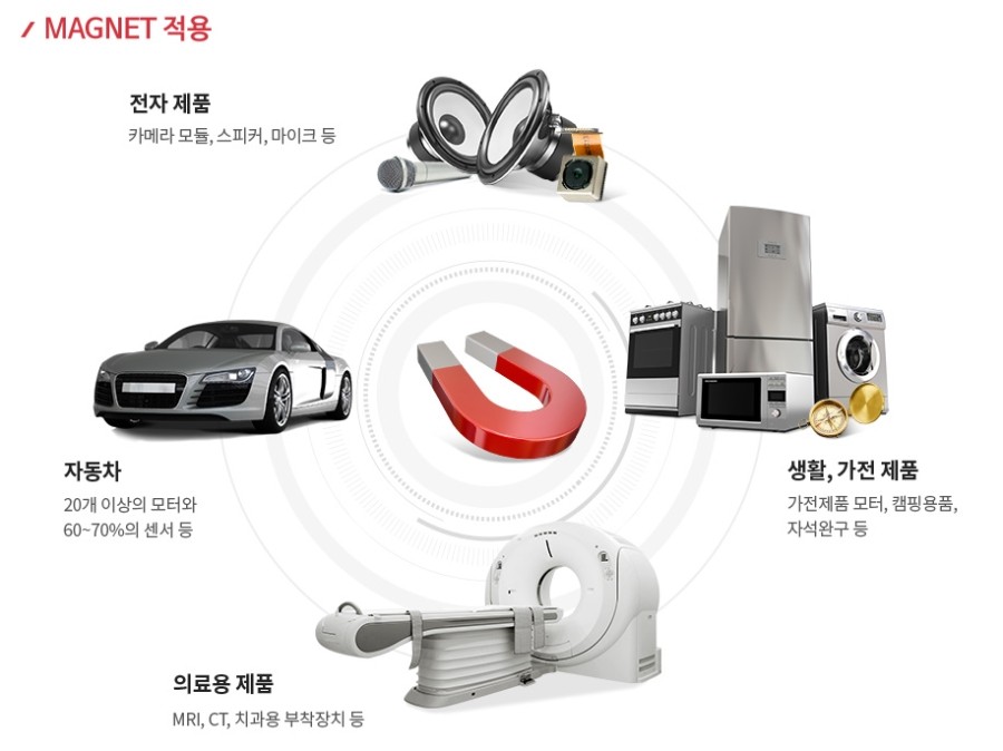 주식회사 엠플러스엠 이미지