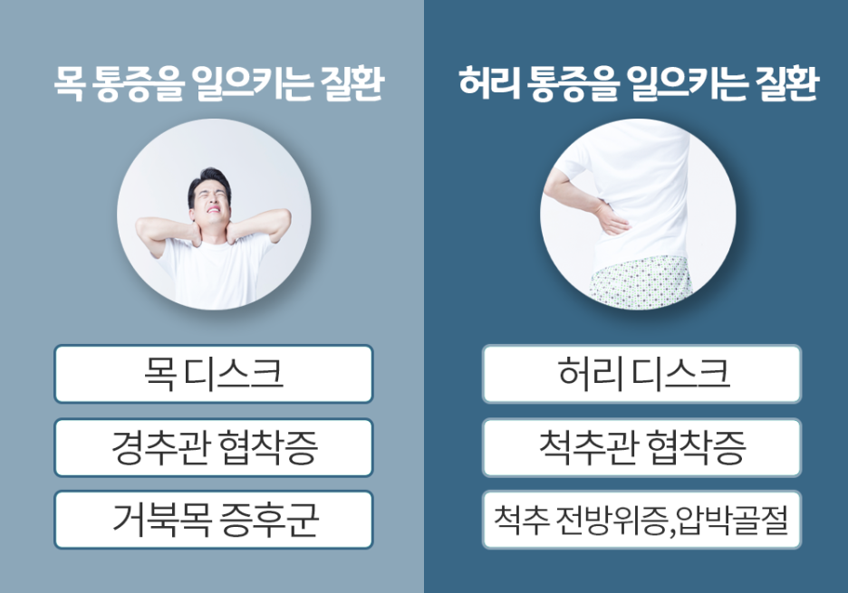 힘플러스병원 이미지