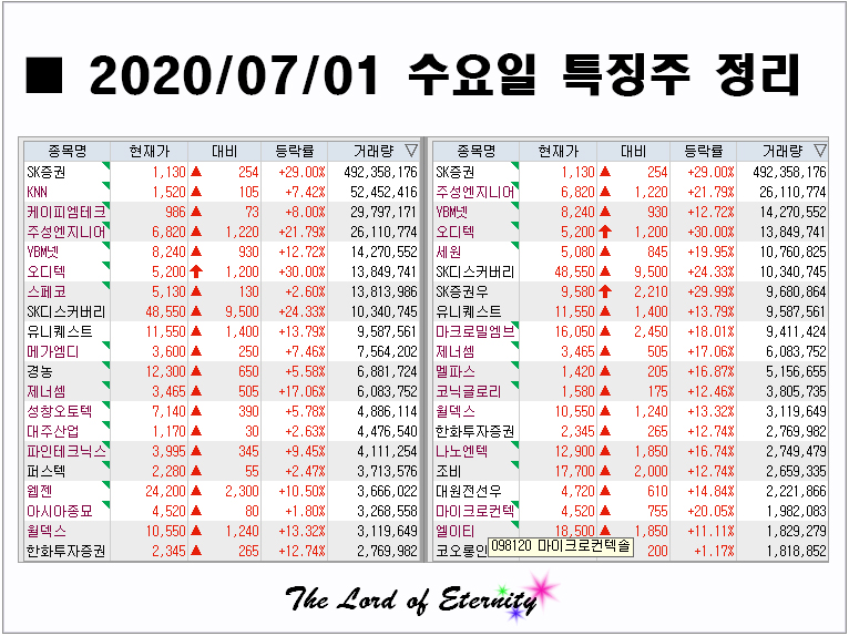 시장사료상회 이미지
